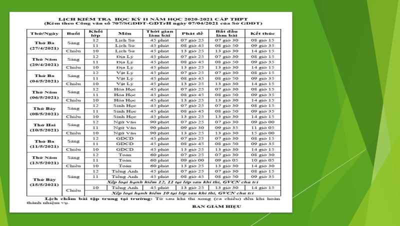 KIỂM TRA CUỐI HỌC KỲ II - NĂM HỌC 2020-2021
